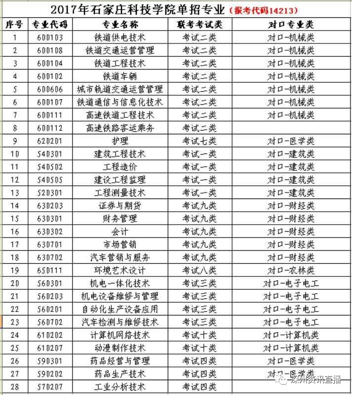 深州市最新招聘信息,深州市最新招工的厂子