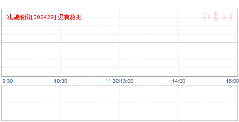 兆驰股份股票最新消息综述，深度解析行业动态与公司业绩表现