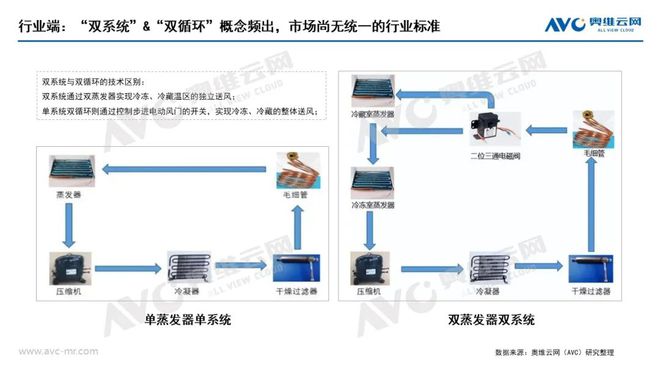 生物科技代理，科技与市场的桥梁连接者