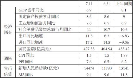 孙清信 第2页