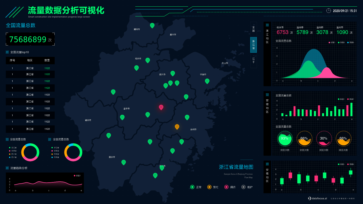 引领成功的关键要素，重点与重点的重要性