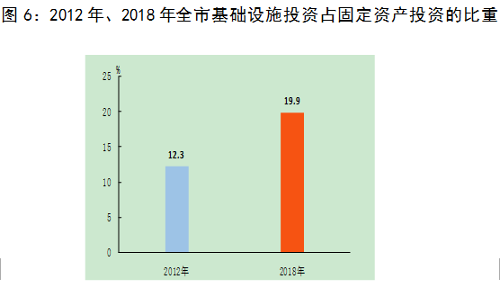 上涨力量，经济繁荣与社会发展的核心驱动力