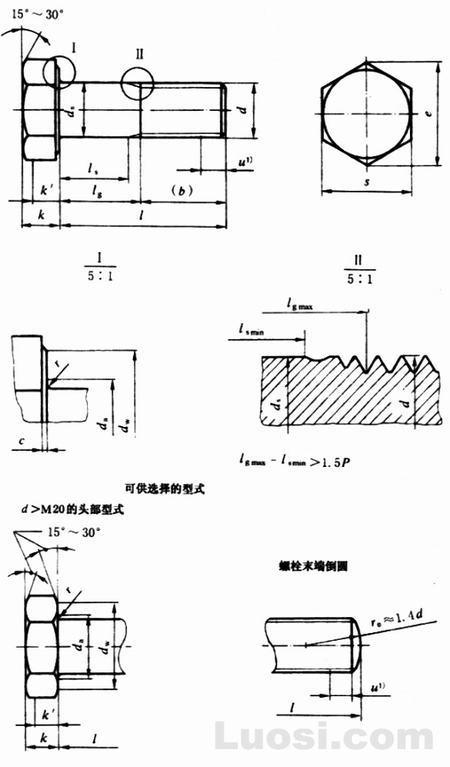 螺纹，从基础构造到广泛应用的探究