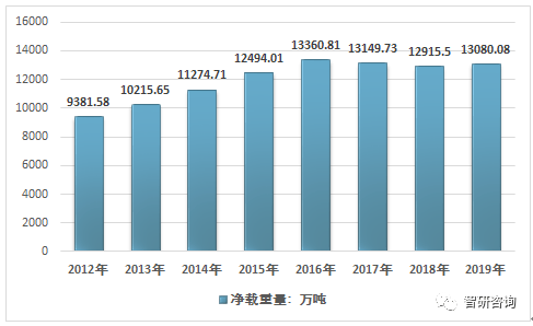 探索最新玉米仓技术革新与智能存储的未来展望，未来玉米仓的革新之路