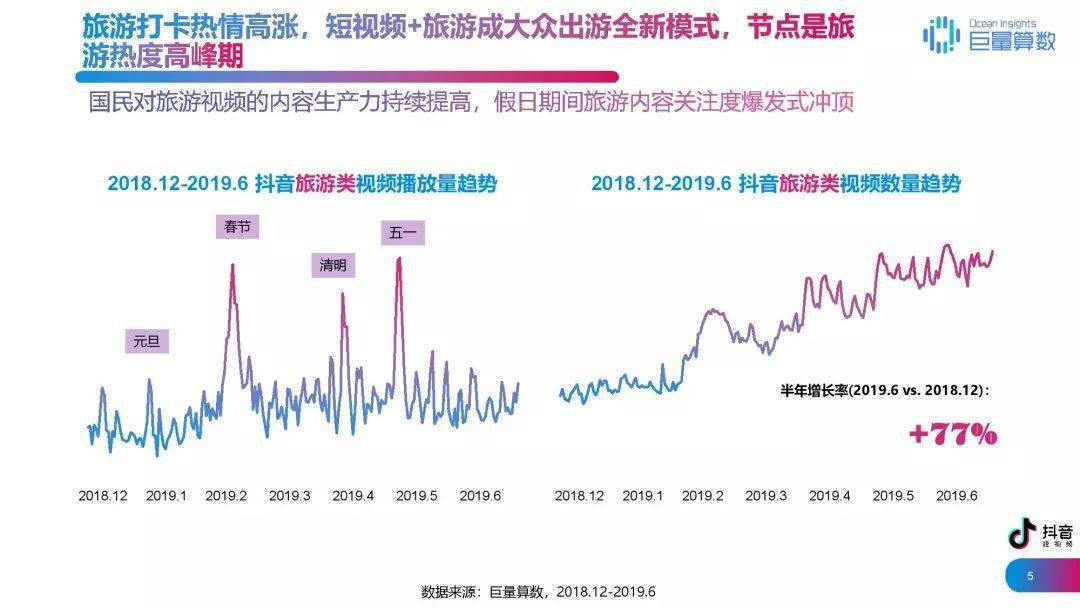 大数据下的心灵疗愈之旅，探索自然美景，启程寻找内心的宁静与平和