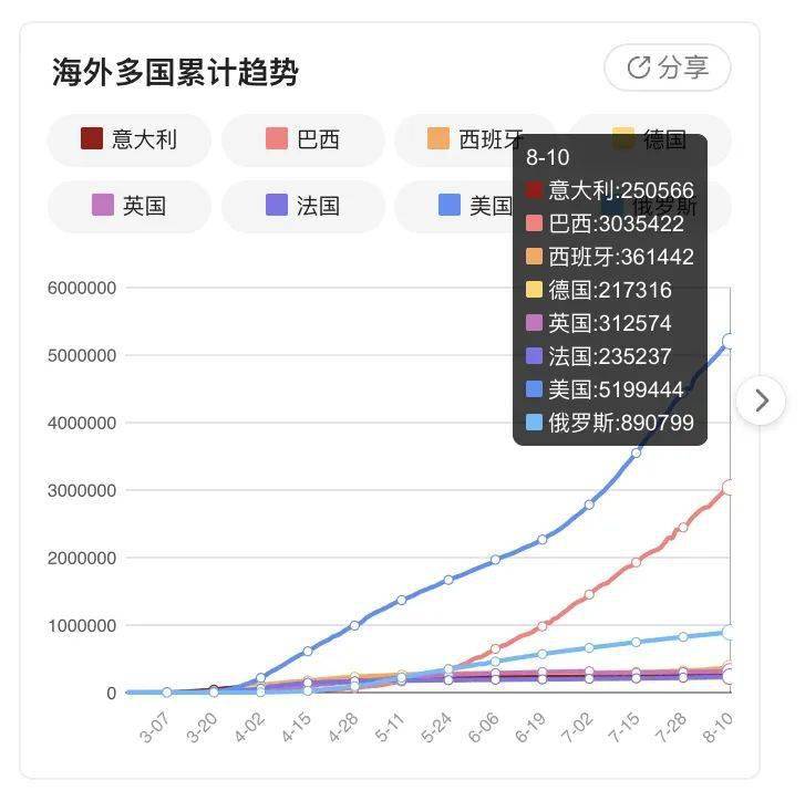 新疆疫情最新动态解析，11月指南与关键要点解读（11月2日更新）