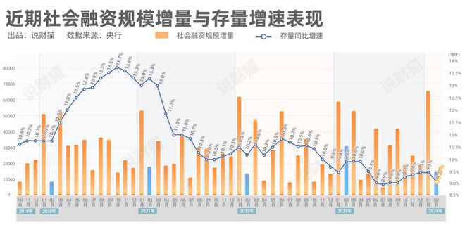 揭秘最新M1M2走势图，探寻金融脉络的十一月序曲，洞悉金融趋势变化