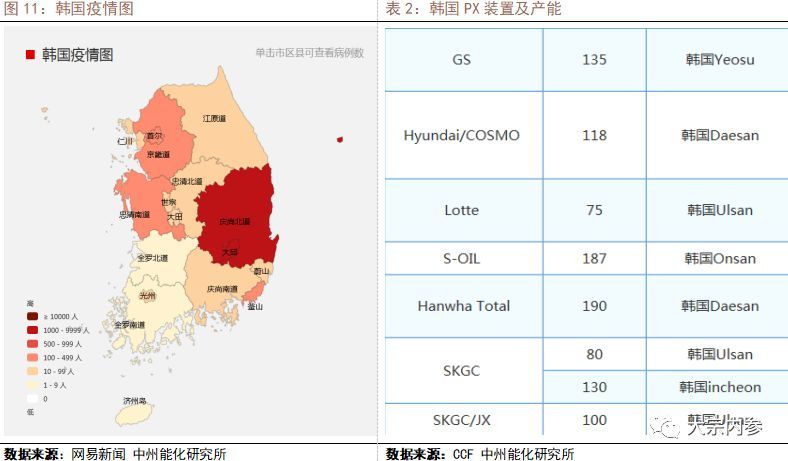 11月3日疫区最新地图，小明的探索与温情连线之旅