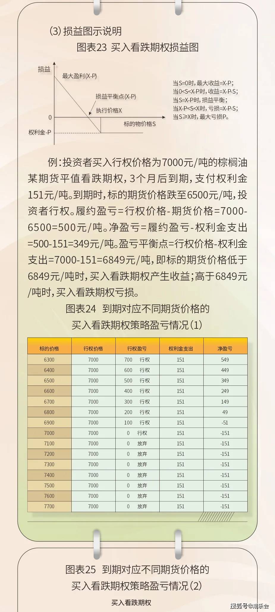 北京疫情最新封闭小区应对指南，封锁措施与日常生活管理全解析（初学者与进阶用户版）