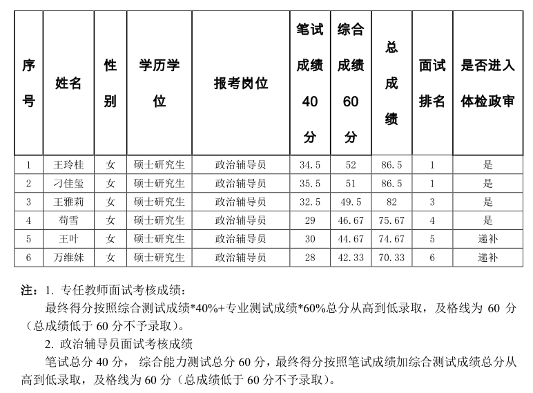 洛阳科技新纪元，最新招聘信息引领高科技产品革新之旅