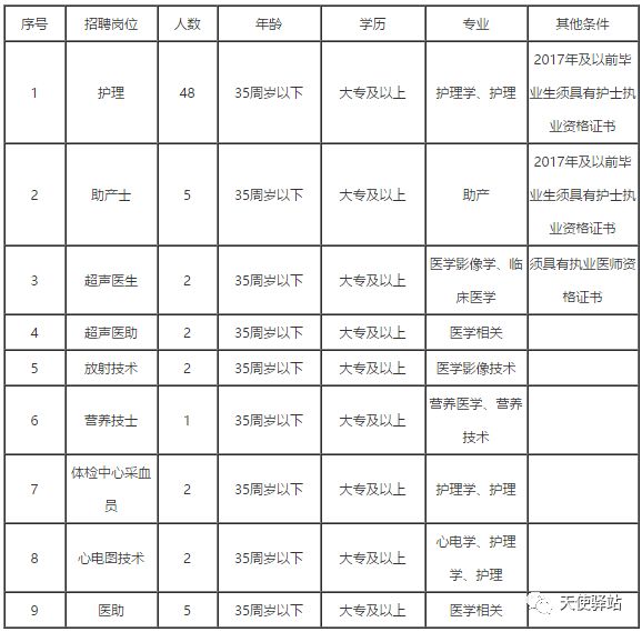 2024年11月7日 第20页