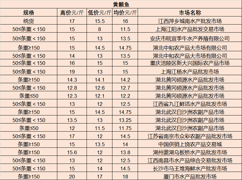 11月7日兴平市最新二手房市场解析，精选房源推荐与市场动态