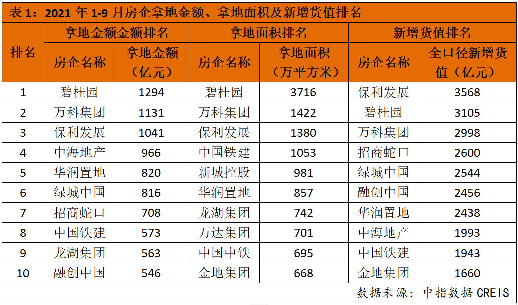 解读吉安土地拍卖动态，机遇与挑战并存的地块展望（最新更新）