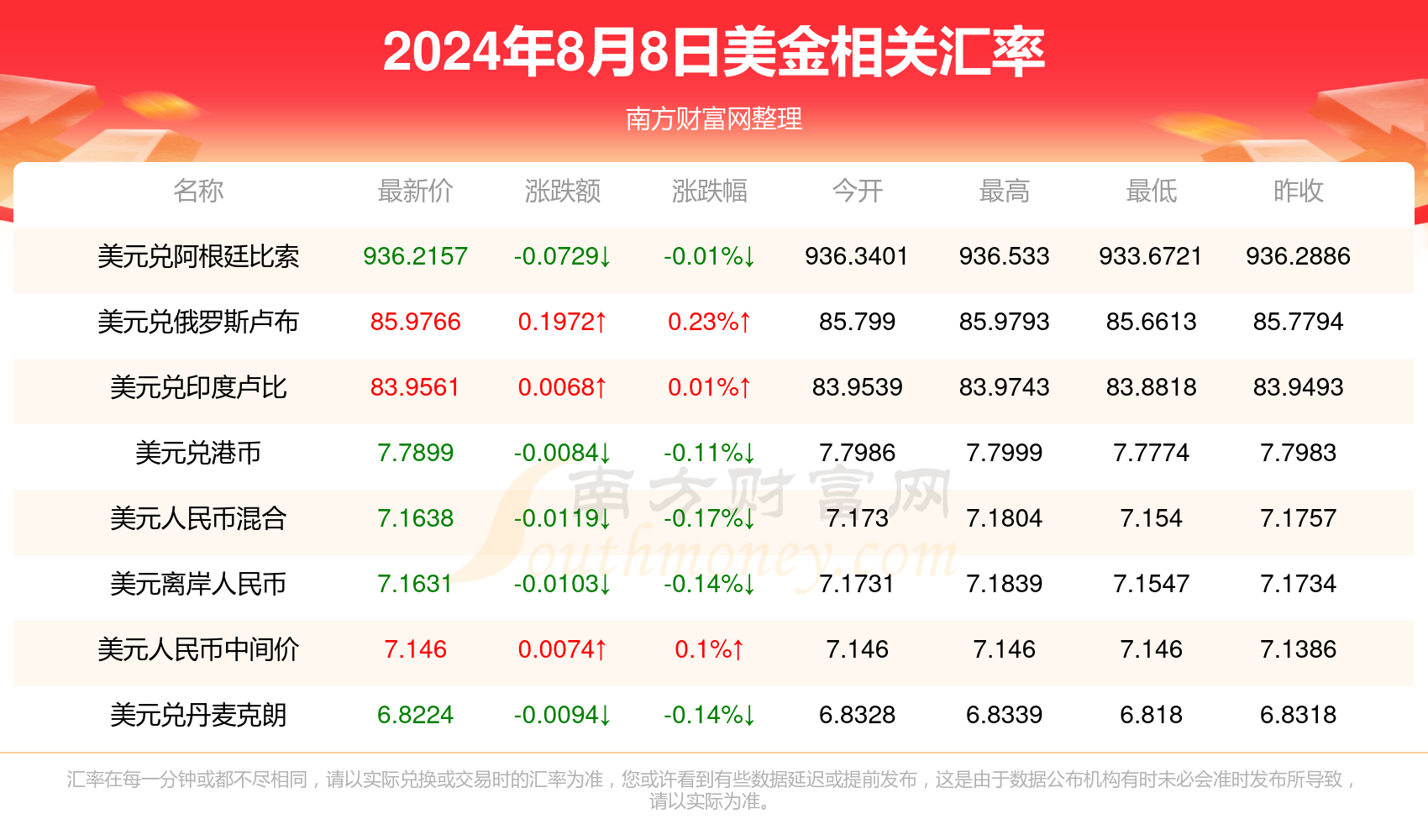 揭秘未来奇幻世界，辰东最新力作，2024年重磅新书