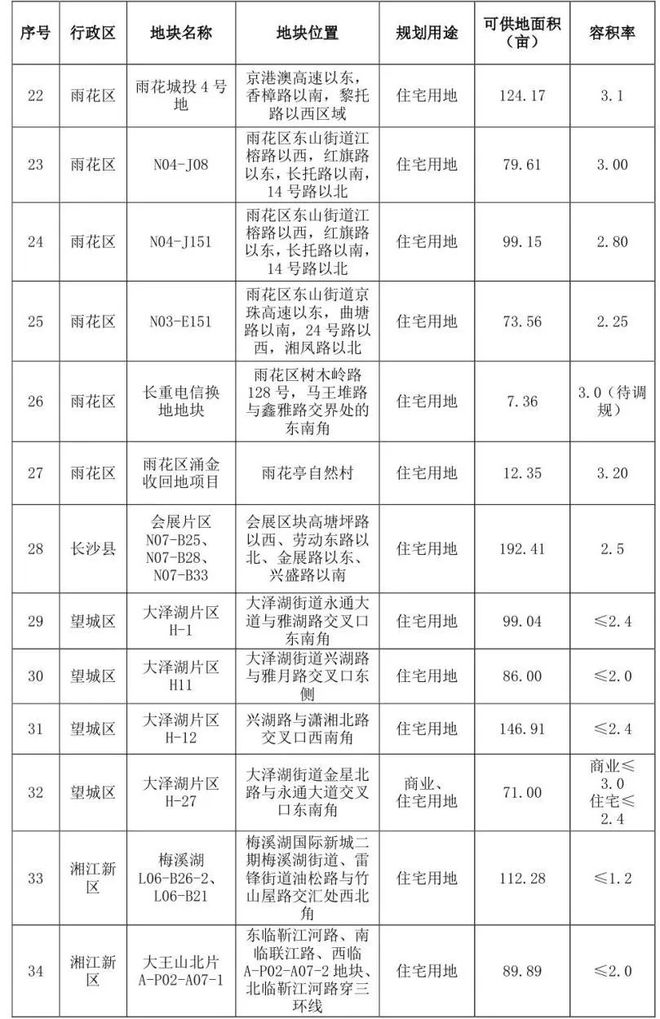 探索自然美景，寻找内心平静，地得的奇妙之旅（最新篇，2024年11月8日）