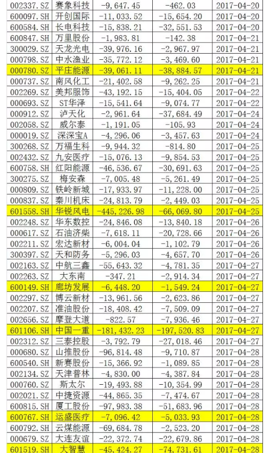 ST猛狮最新任务操作指南，初学者与进阶用户适用指南（2024年11月8日更新版）