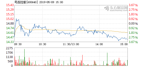 2024年11月9日 第2页