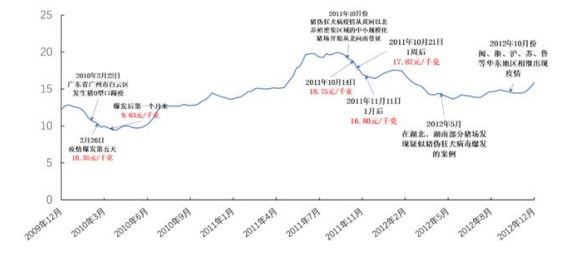 2024年11月10日 第34页