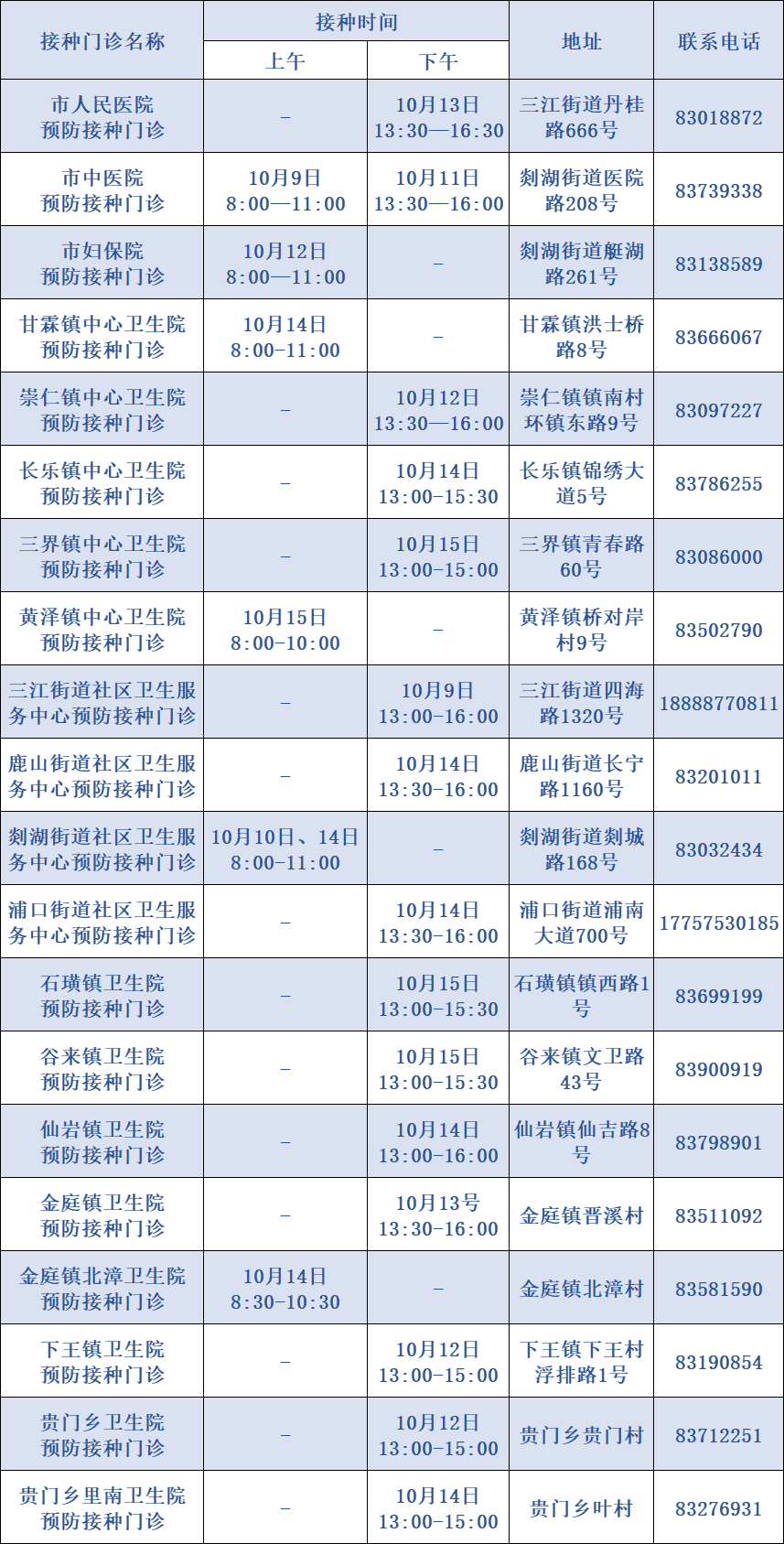 杭州疫情最新通报鼓舞人心，历史上的11月10日，励志篇章展现自信与成就感的力量