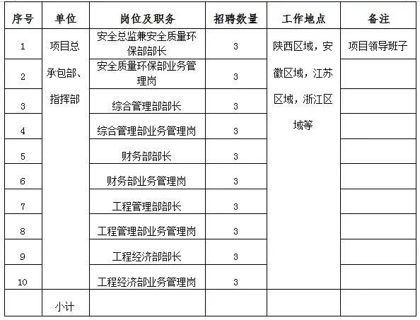 郑州格力空调厂招聘最新信息及智能科技重塑生活体验之旅