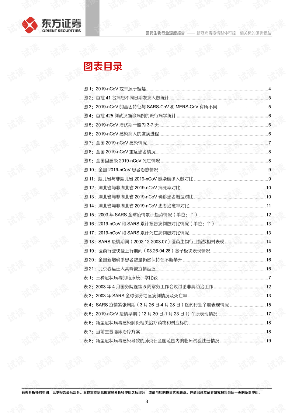 去年山东新冠最新病例深度分析与全面评测报告