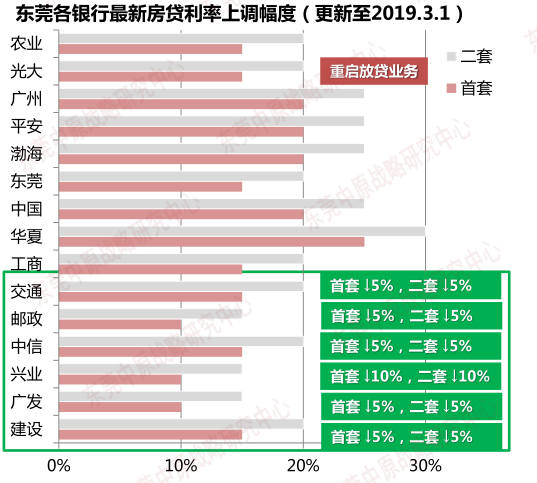 王秋伦