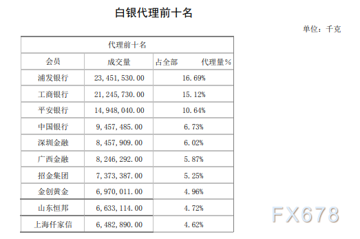 薛世以