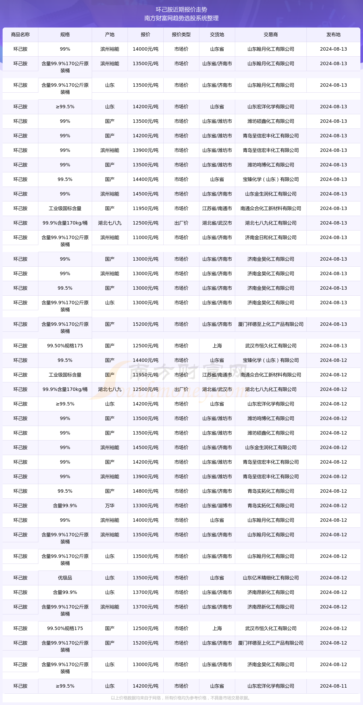 揭秘，2024年环评最新要求与行业变革应对之策