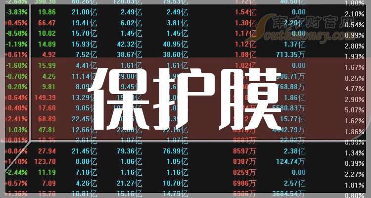 探索未来科技的新里程碑，TNT最新动态 2024年11月12日