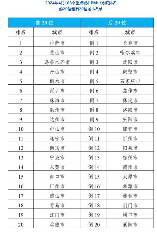 吉林高科技产品重磅发布，革新生活体验，吉林省前沿资讯2024年11月13日