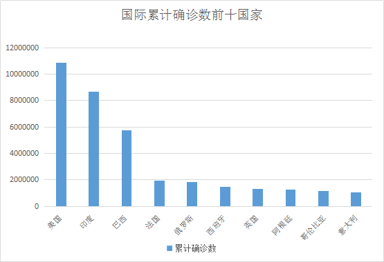 杨佩君