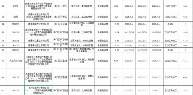 11月13日海门临江新区最新招聘求职全攻略，适合初学者与进阶用户