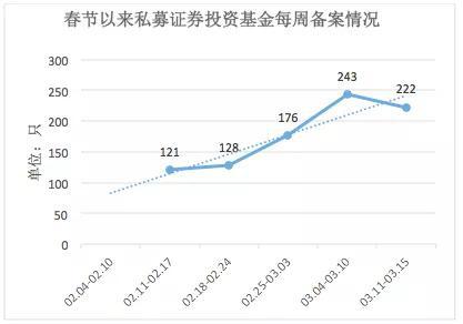 揭秘大佬最新持仓背后的秘密，特色小店探秘与投资策略分析