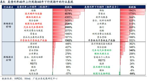 广发自信一贷最新利率解析，全面评测、特性体验、竞品对比与用户群体洞察