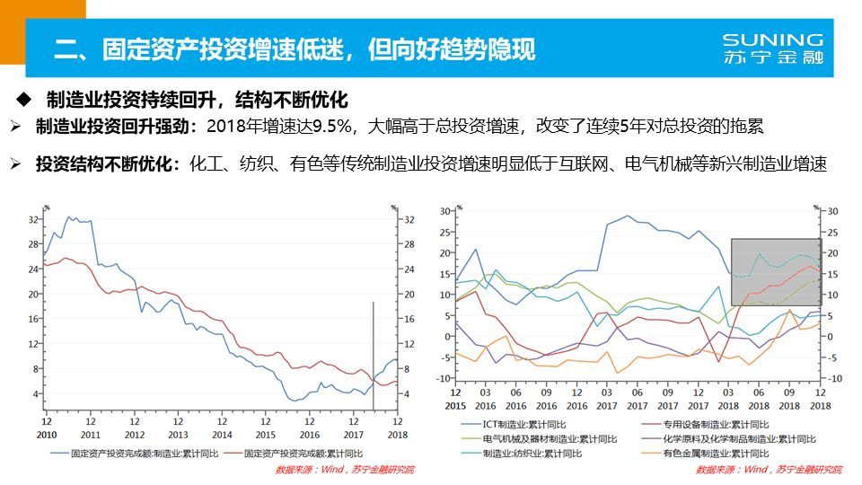 黄国任 第2页