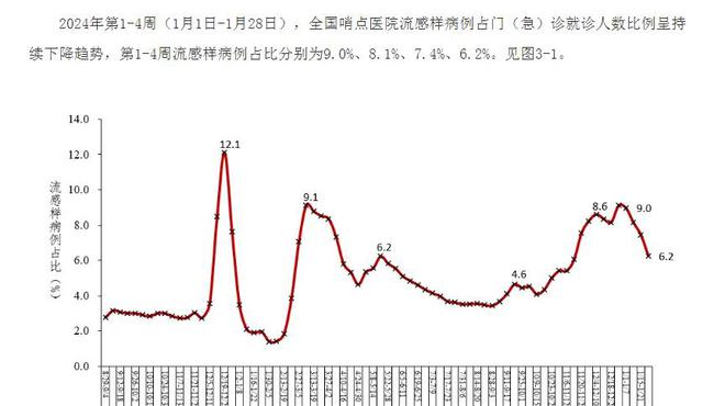 2024年11月14日 第15页