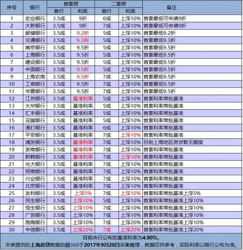 探秘特色小店存款利率，历史上的11月13日宝藏揭秘与最新存款利率回顾（2019）