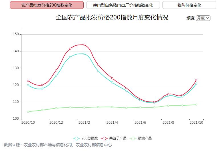 谢文齐 第2页