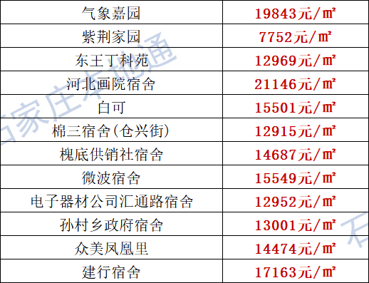 淮北小麦价格最新行情深度解析，2024年11月版报告出炉