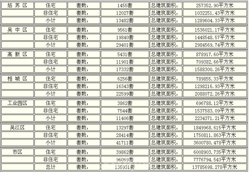 王惠婷 第2页