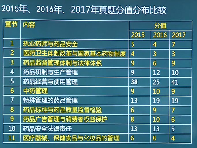 往年11月14日苏蜜傅奕臣最新章节获取攻略，初学者与进阶用户必读