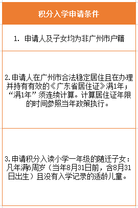 广州最新上学规定详解与实施步骤，如何顺利适应新规定从11月14日起