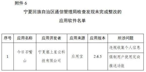 天津限号通知详解，初学者与进阶用户应对指南（2024年最新通知）