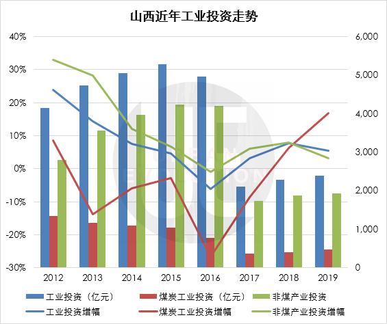 燃烧青春，煤海寻梦，煤炭业务员新征途招募启事（2024年）