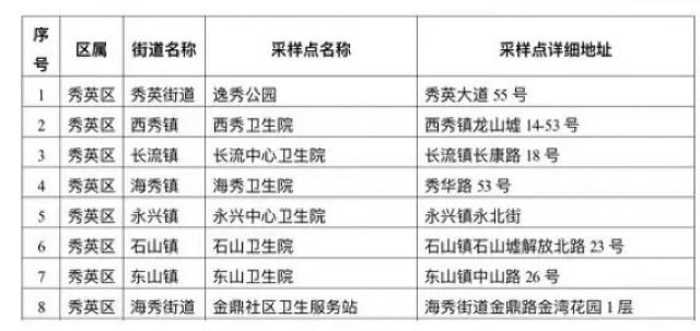 辽宁省往年11月15日疫情名单深度解析与介绍