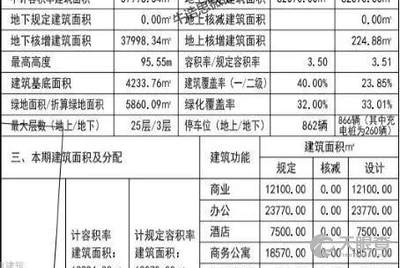 松岗松晖名苑最新房价报告，历年11月15日的市场观察与分析