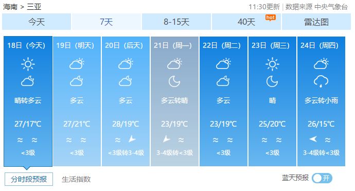 11月重庆天气预报更新，气象变化及应对指南