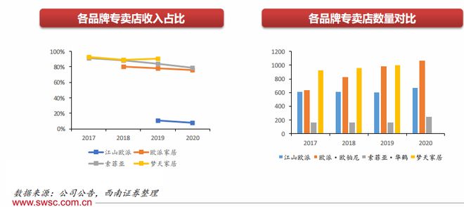 蓬莱解宋营最新规划探析，观点与立场表达