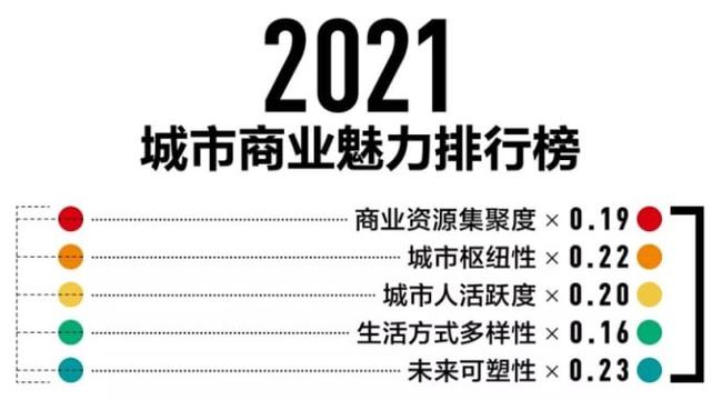 2024年西安最新治愈指南，引领你走向健康之路（适合初学者与进阶用户）