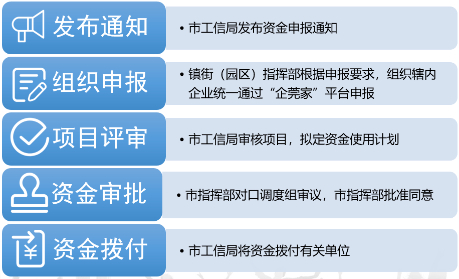 11月16日最新真实政治资讯获取步骤指南，适用于初学者与进阶用户